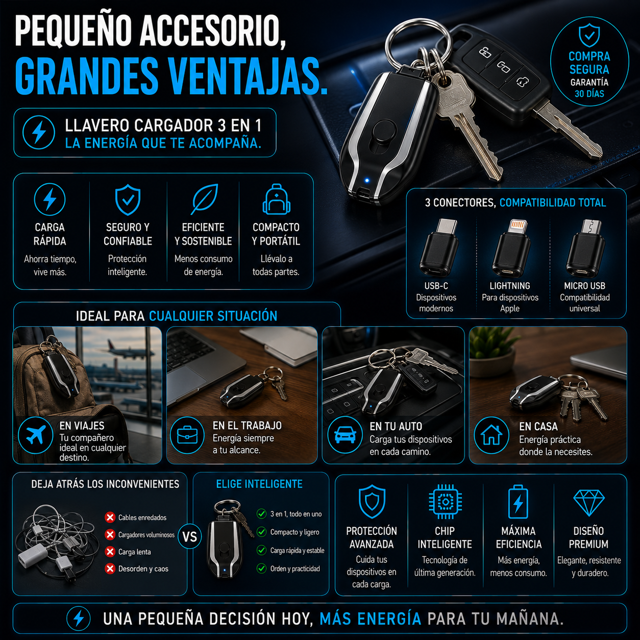 🔋 💫 ✨Mini Power Bank Llavero – Energía de Emergencia en tu Bolsillo💫 ✨+ ENVÍO GRATIS 🚚