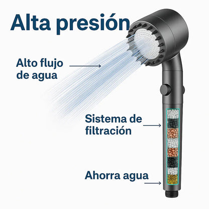 Ducha Hydroluxe | Incluye 2 filtros. (+Envío GRATIS). <span style="color: #000000;"><strong><span style="color: #ff2a00;">¡COMPRA 1 Y LLÉVATE 2!</span></strong></span>
