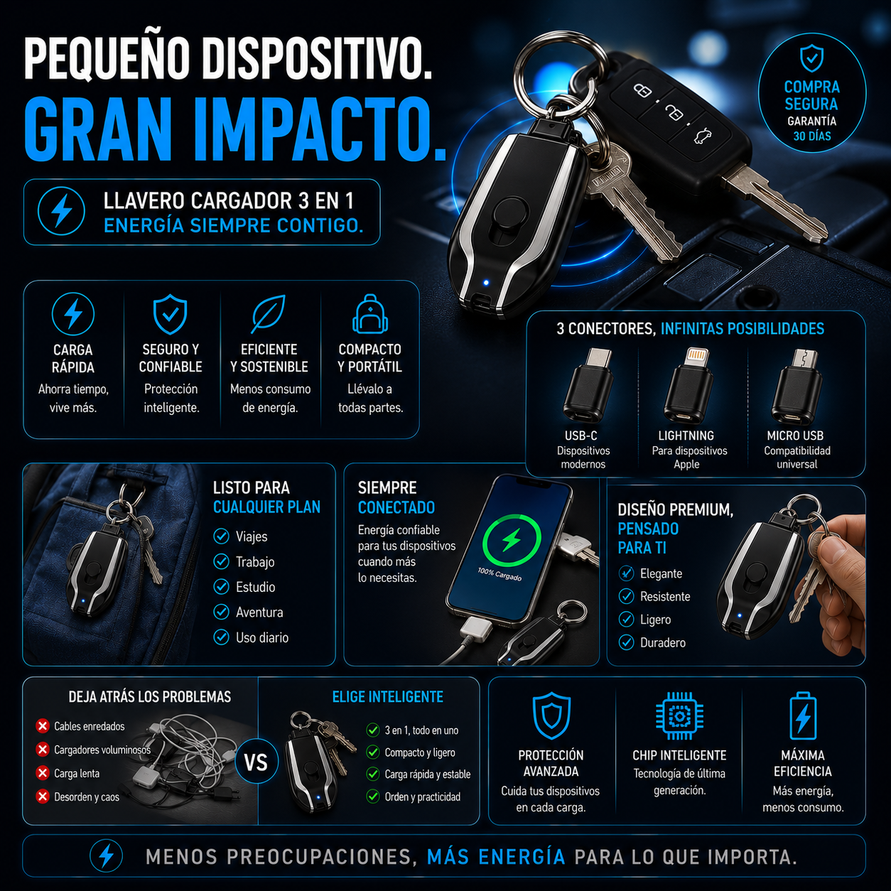 🔋 💫 ✨Mini Power Bank Llavero – Energía de Emergencia en tu Bolsillo💫 ✨+ ENVÍO GRATIS 🚚