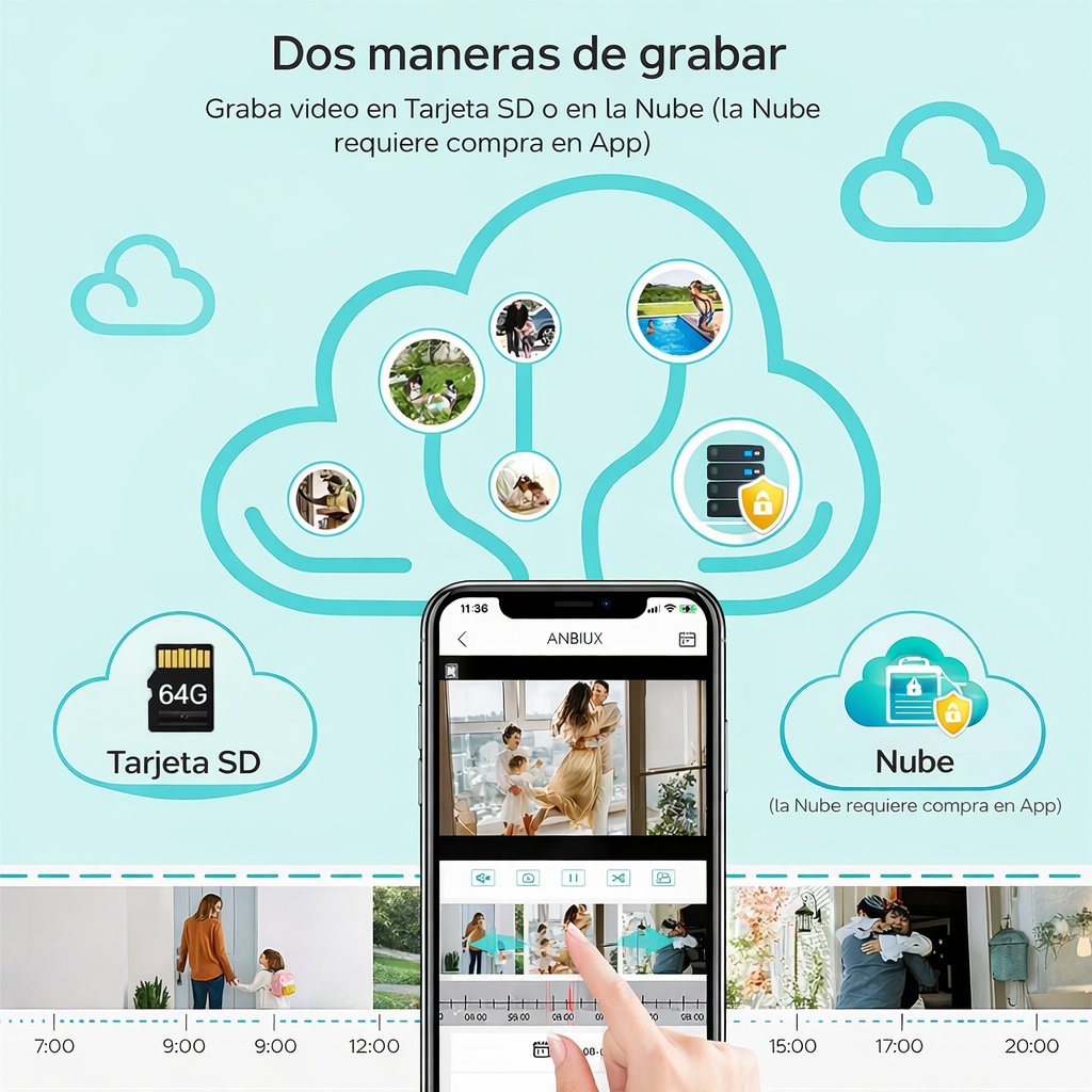 Cámara Solar Mcasa 2K Doble Lente 360°