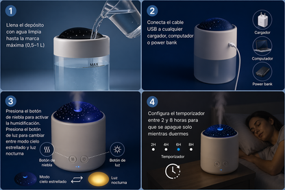 StarGlow MagicMist — Duerme mejor, respira mejor, vive mejor