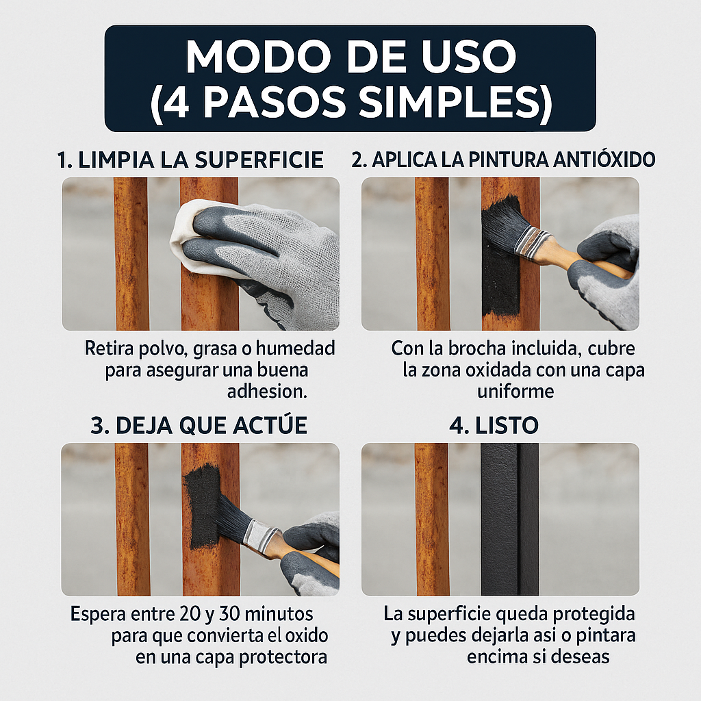 Pintura Antióxido 5×1 – Renueva Todo sin Lijar