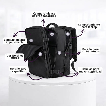 🎒 Mochila de Viaje Multifuncional – Todo en un Solo Lugar – Viaja con menos equipaje y más tranquilidad en cada salida