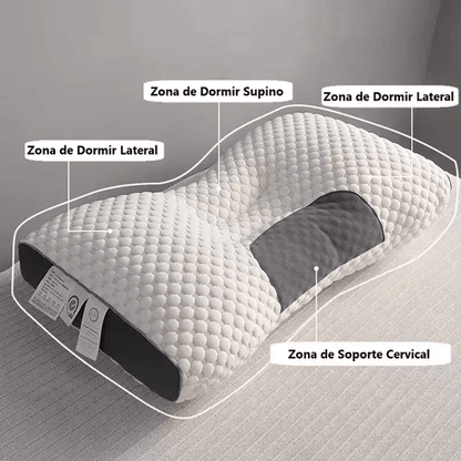 2x1: Almohada Cervical Ergonómica – Soporte Inteligente – Despierta sin dolor en solo 3 noches
