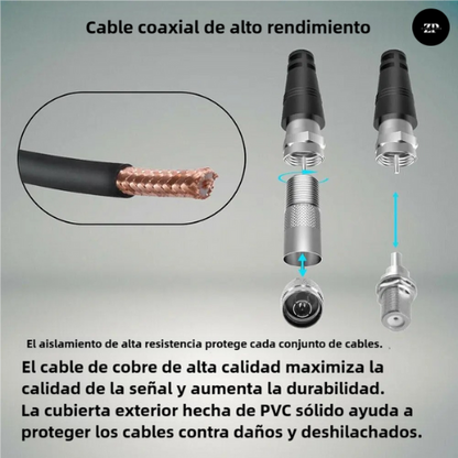 Antena Digital HOTV 3011: Señal HD sin pagar más
