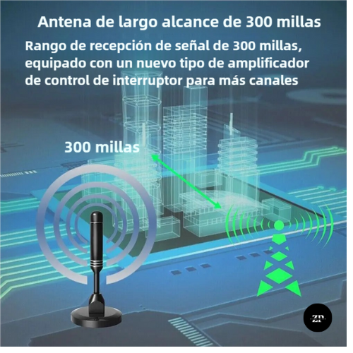 Antena Digital HOTV 3011: Señal HD sin pagar más