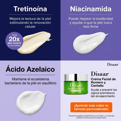 Crema Anti Acné Rosemary