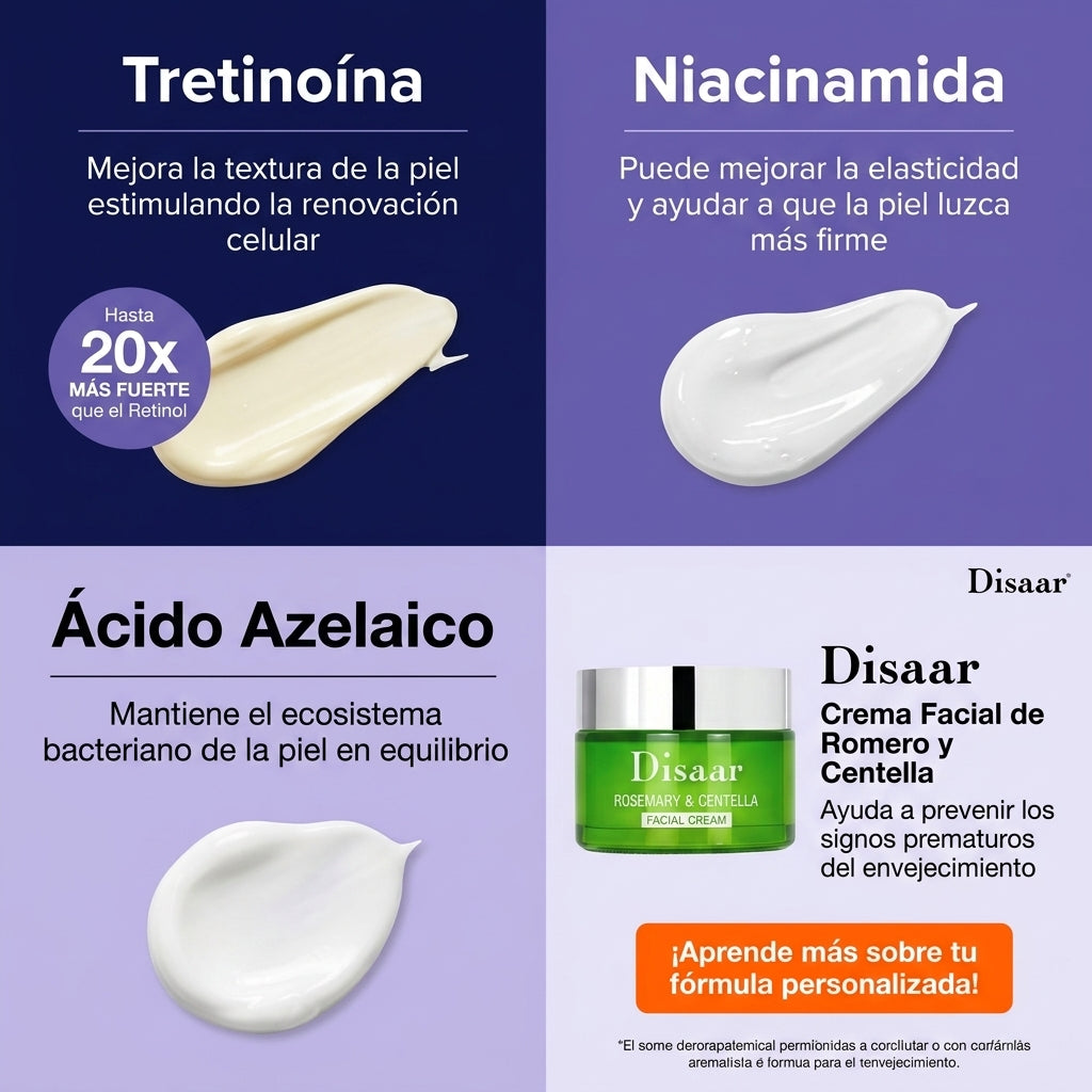 Crema Anti Acné Rosemary